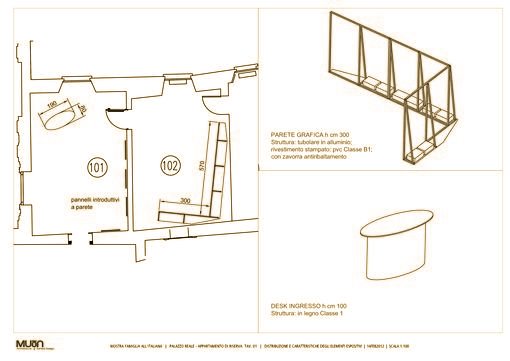 Allestimento Mostra 14-FAMIGLIA-ITALIANA 04